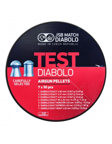 Diabolo Exact Test