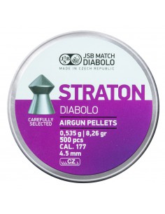 Why Diabolo Pellets Are For Hunting